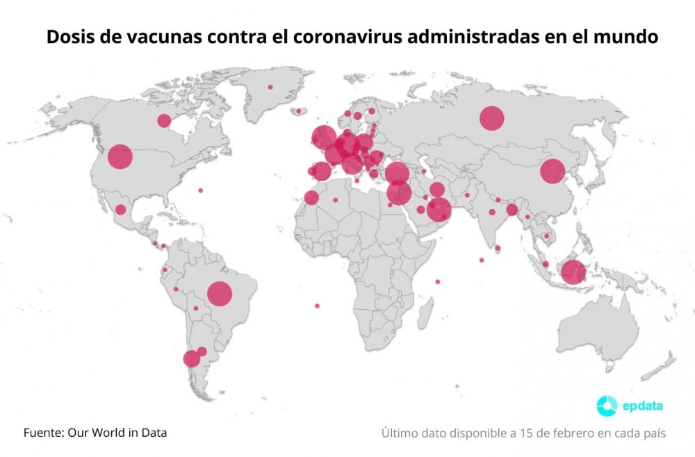 El Mundo supera 110 millones  de contagios por coronavirus