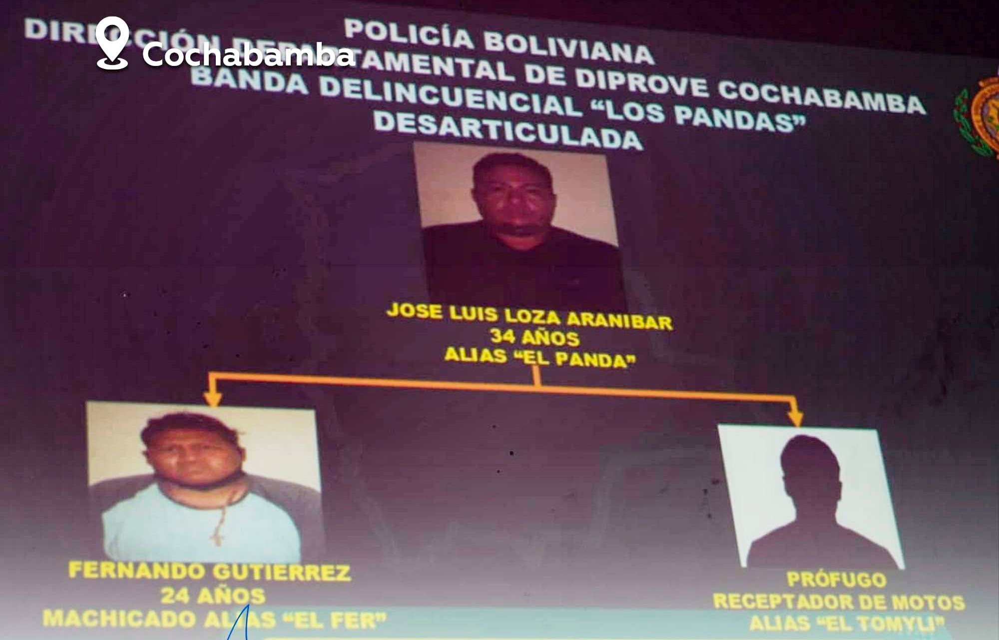 Desbaratan organizaciones  criminales en Cochabamba